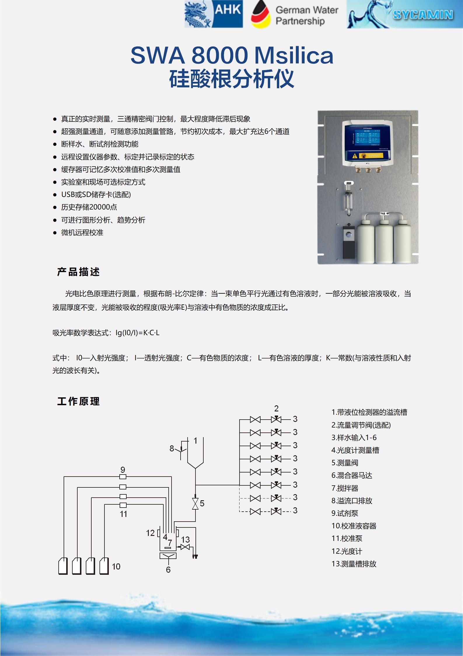 硅表_01.jpg
