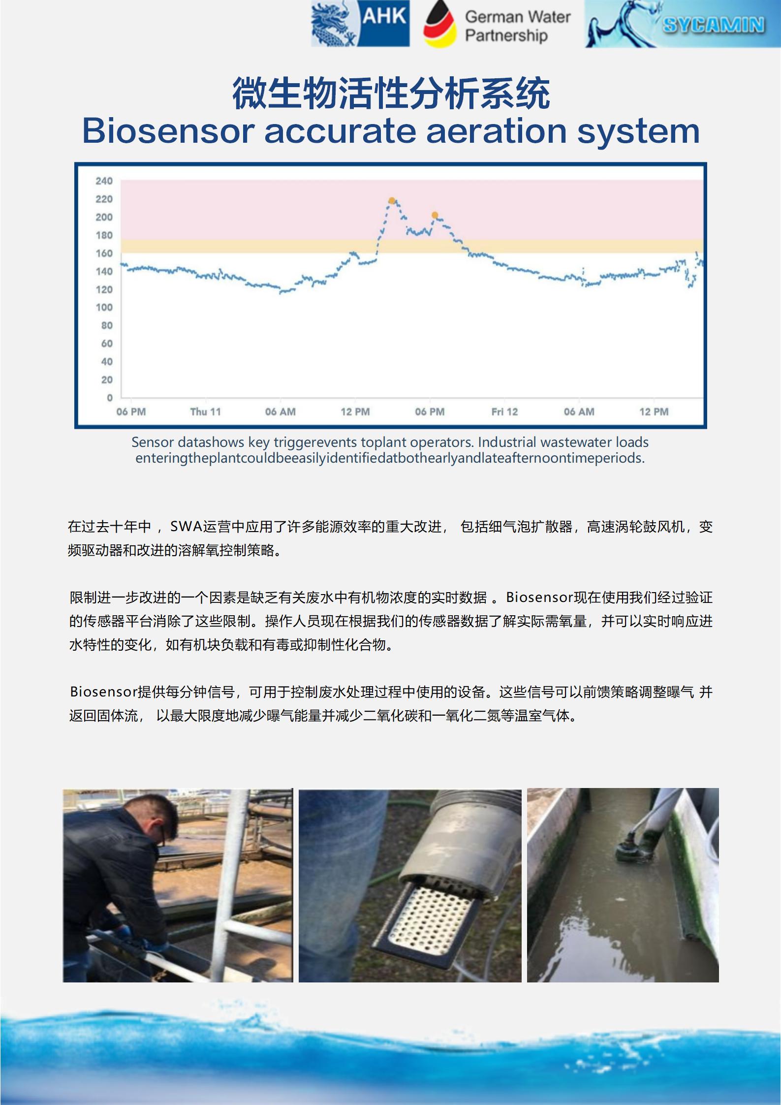 微生物活性确定_02.jpg