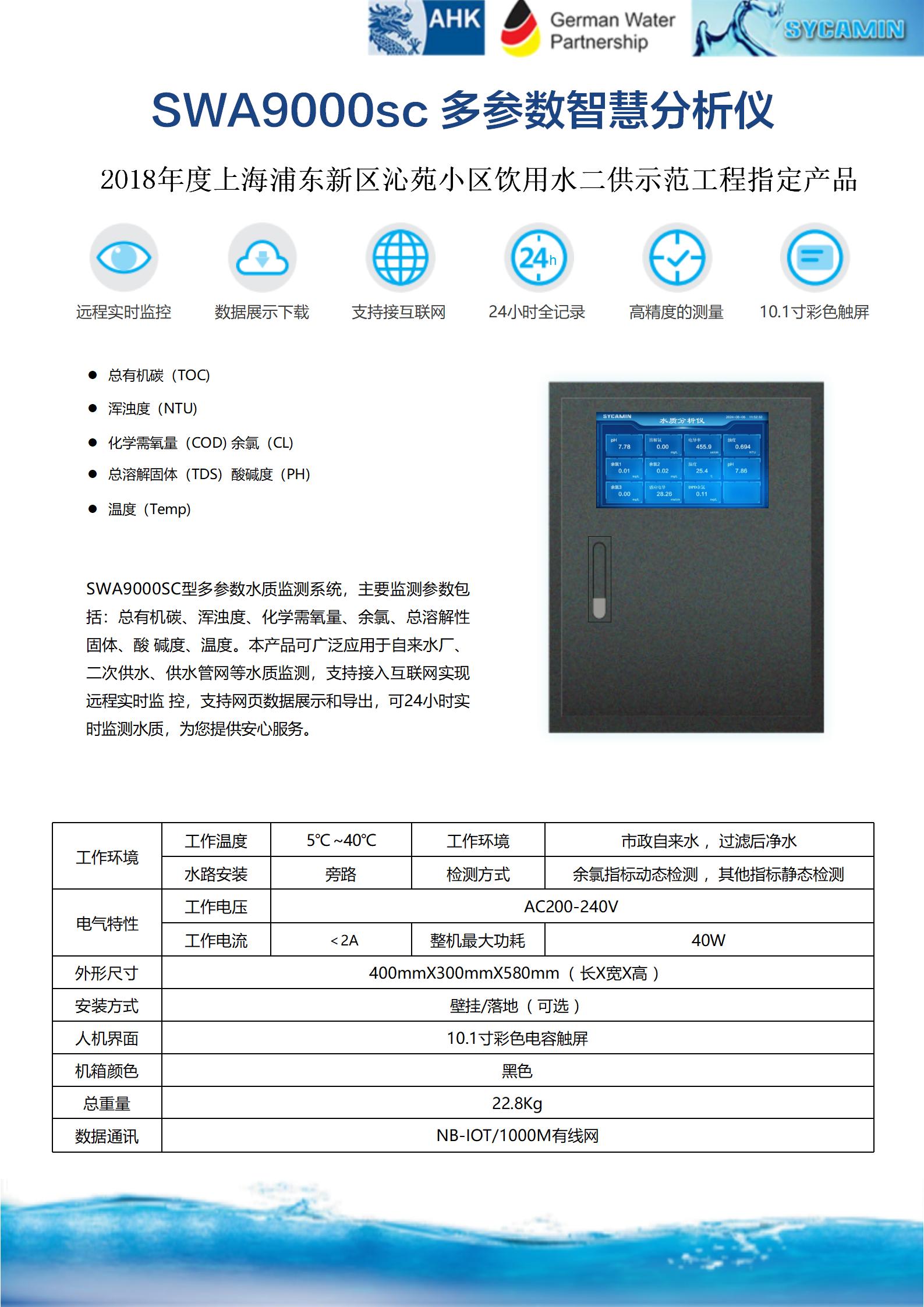 多参数2_01.jpg