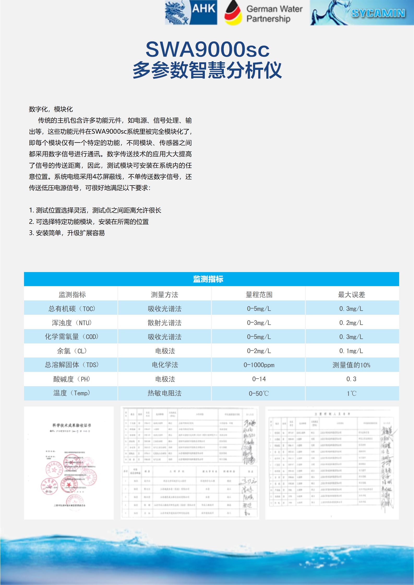 多参数2_02.jpg